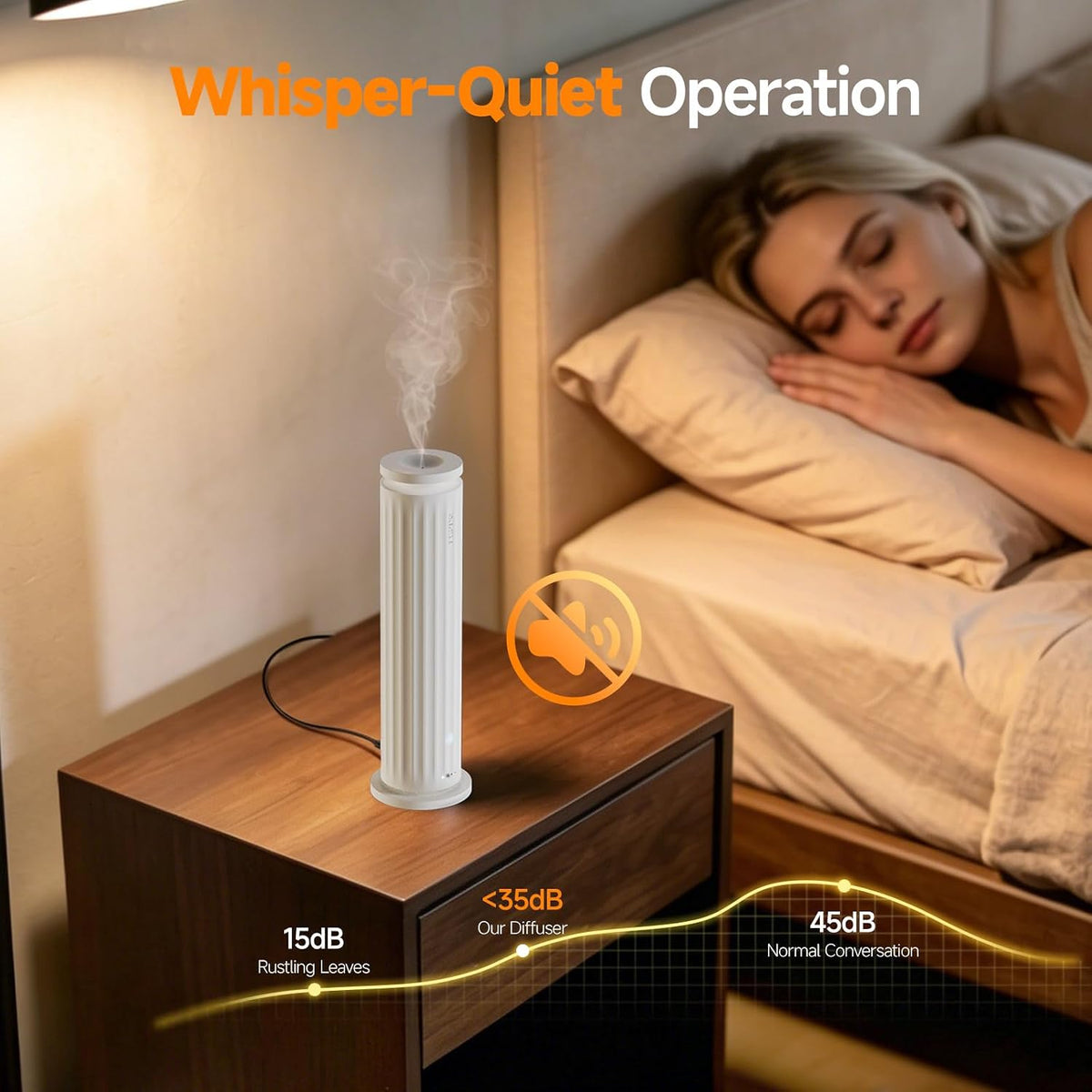Waterless Diffuser - Diffuser for Home Hotel Office Spa Large Room
