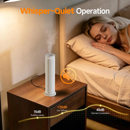 Waterless Diffuser - Diffuser for Home Hotel Office Spa Large Room