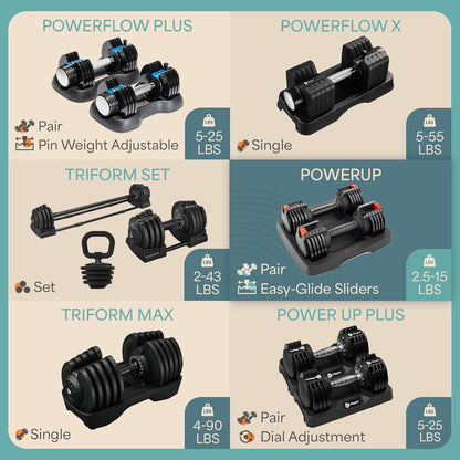 Adjustable Dumbbells Set – Quick-Adjust Space-Saving Weights with Anti-Slip Handle for Home Gym Strength Training