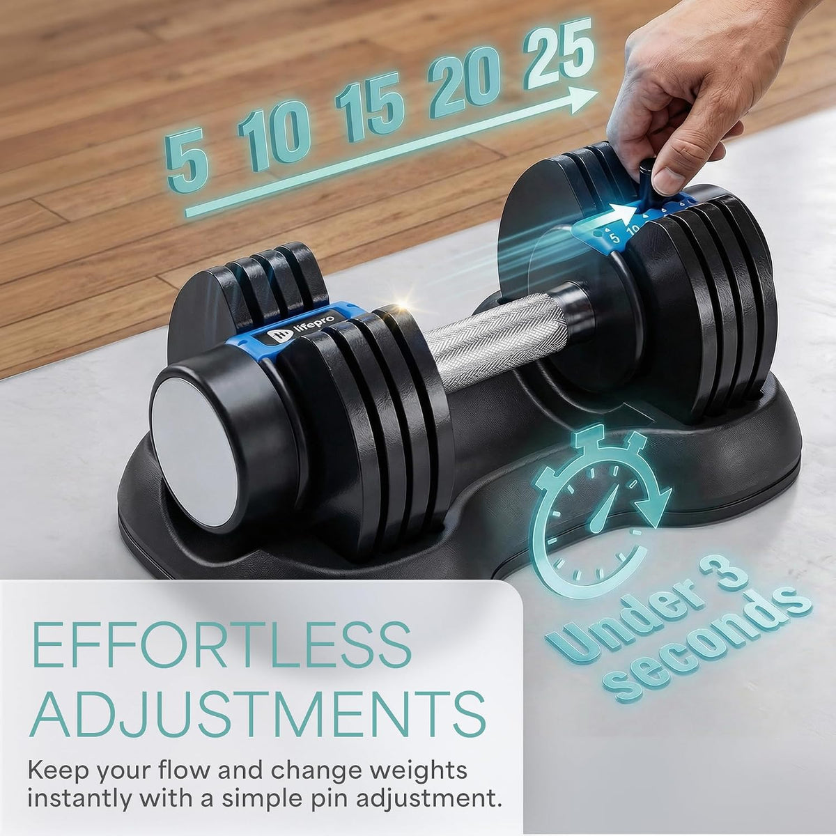 Adjustable Dumbbells Set – Quick-Adjust Space-Saving Weights with Anti-Slip Handle for Home Gym Strength Training