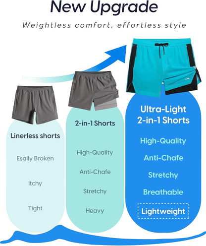 Men's Athletic Running Shorts with Liner Ultra Lightweight Workout Shorts 5"/ 7"