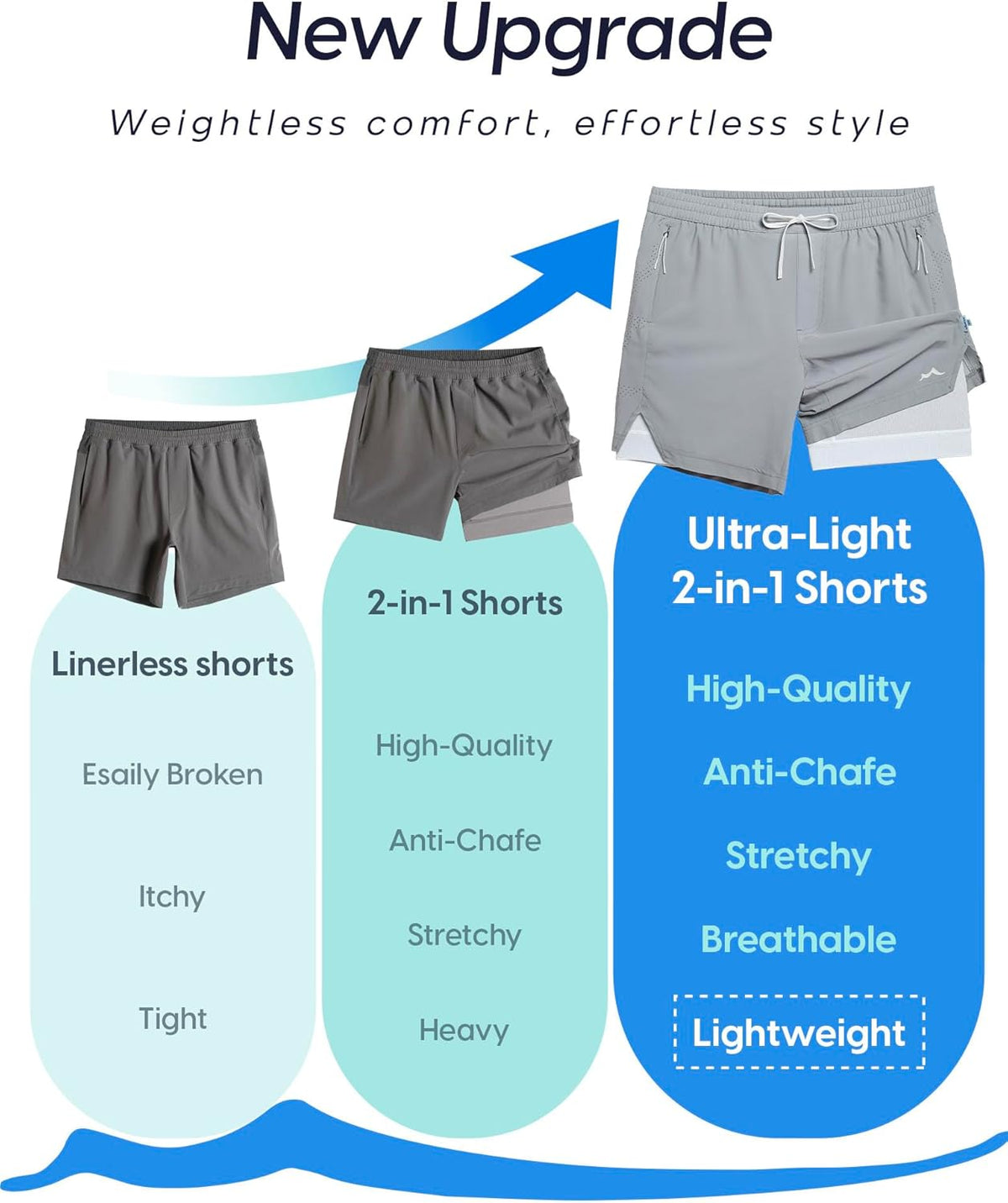 Men's Athletic Running Shorts with Liner Ultra Lightweight Workout Shorts 5"/ 7"