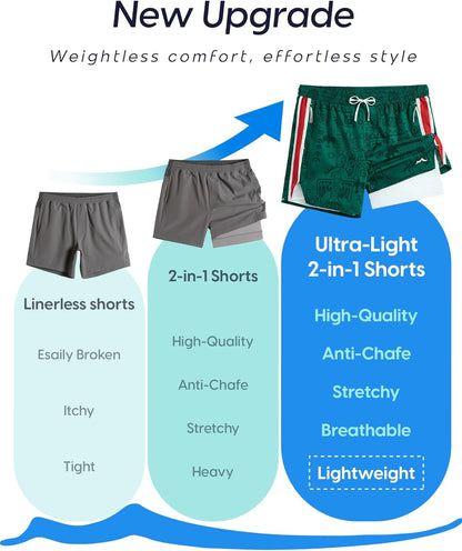 Men's Athletic Running Shorts with Liner Ultra Lightweight Workout Shorts 5"/ 7"