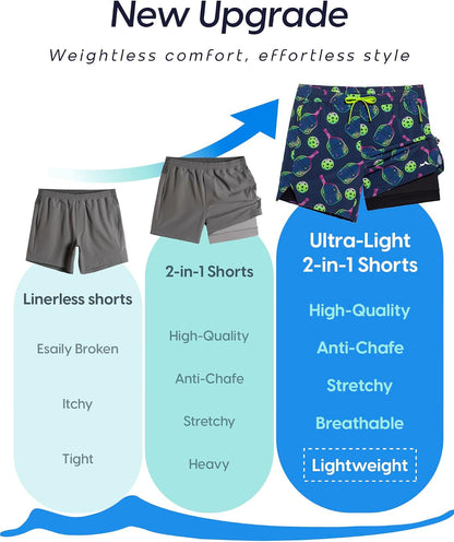 Men's Athletic Running Shorts with Liner Ultra Lightweight Workout Shorts 5"/ 7"