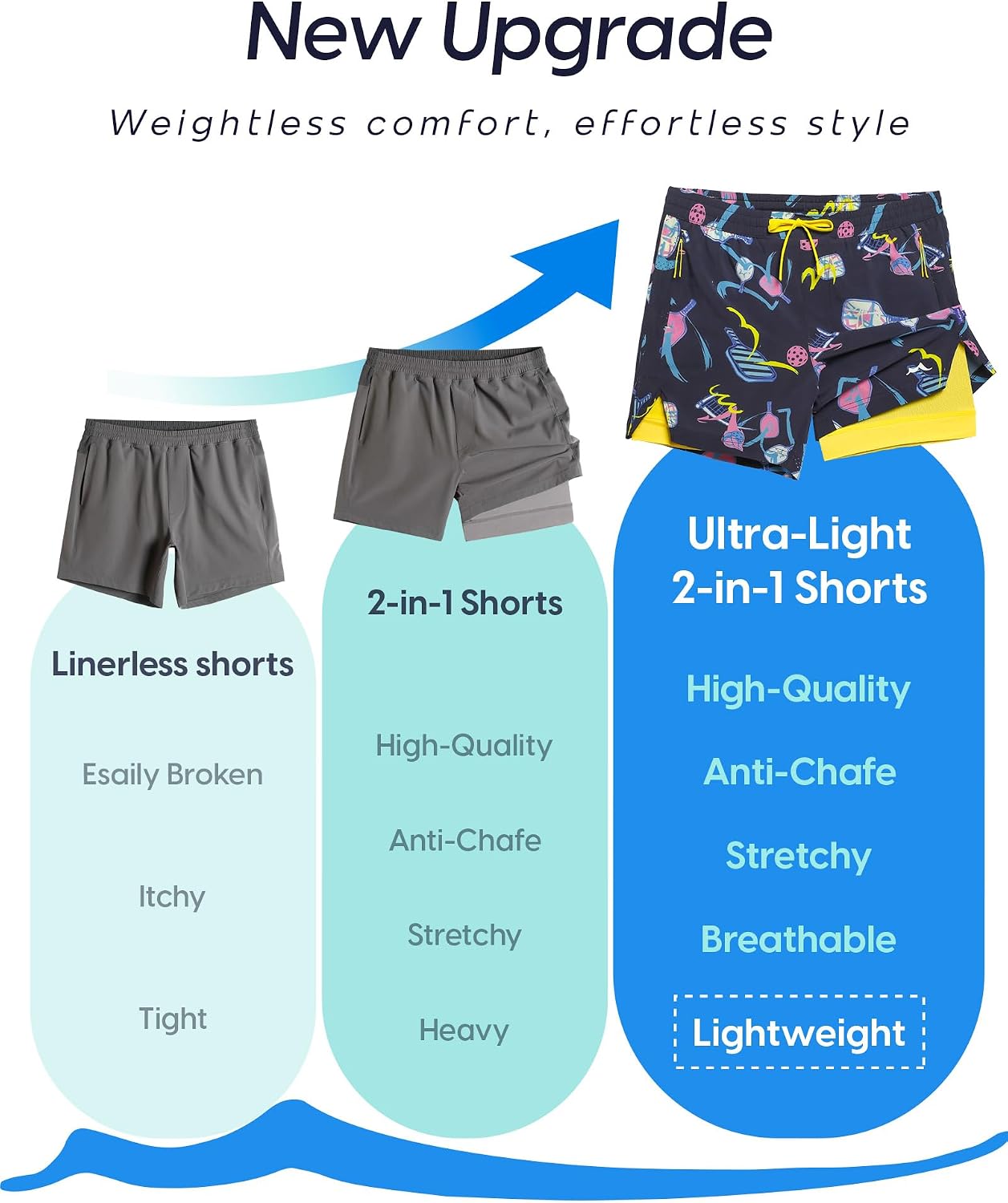 Men's Athletic Running Shorts with Liner Ultra Lightweight Workout Shorts 5"/ 7"