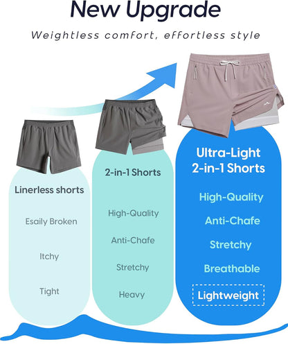 Men's Athletic Running Shorts with Liner Ultra Lightweight Workout Shorts 5"/ 7"