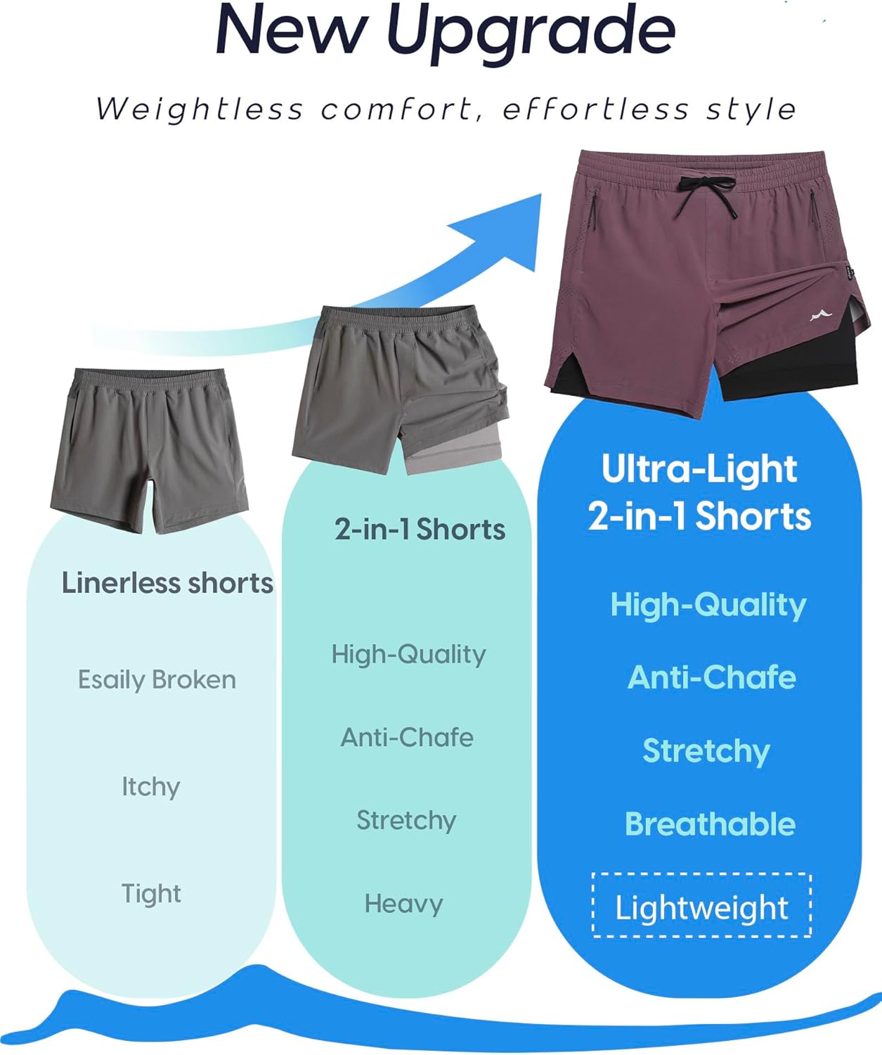 Men's Athletic Running Shorts with Liner Ultra Lightweight Workout Shorts 5"/ 7"