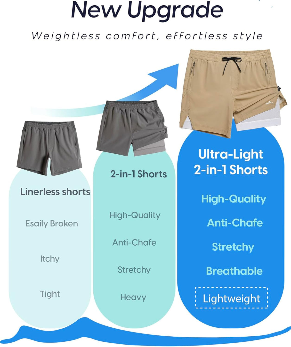 Men's Athletic Running Shorts with Liner Ultra Lightweight Workout Shorts 5"/ 7"