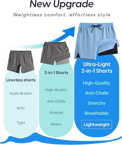 Men's Athletic Running Shorts with Liner Ultra Lightweight Workout Shorts 5"/ 7"
