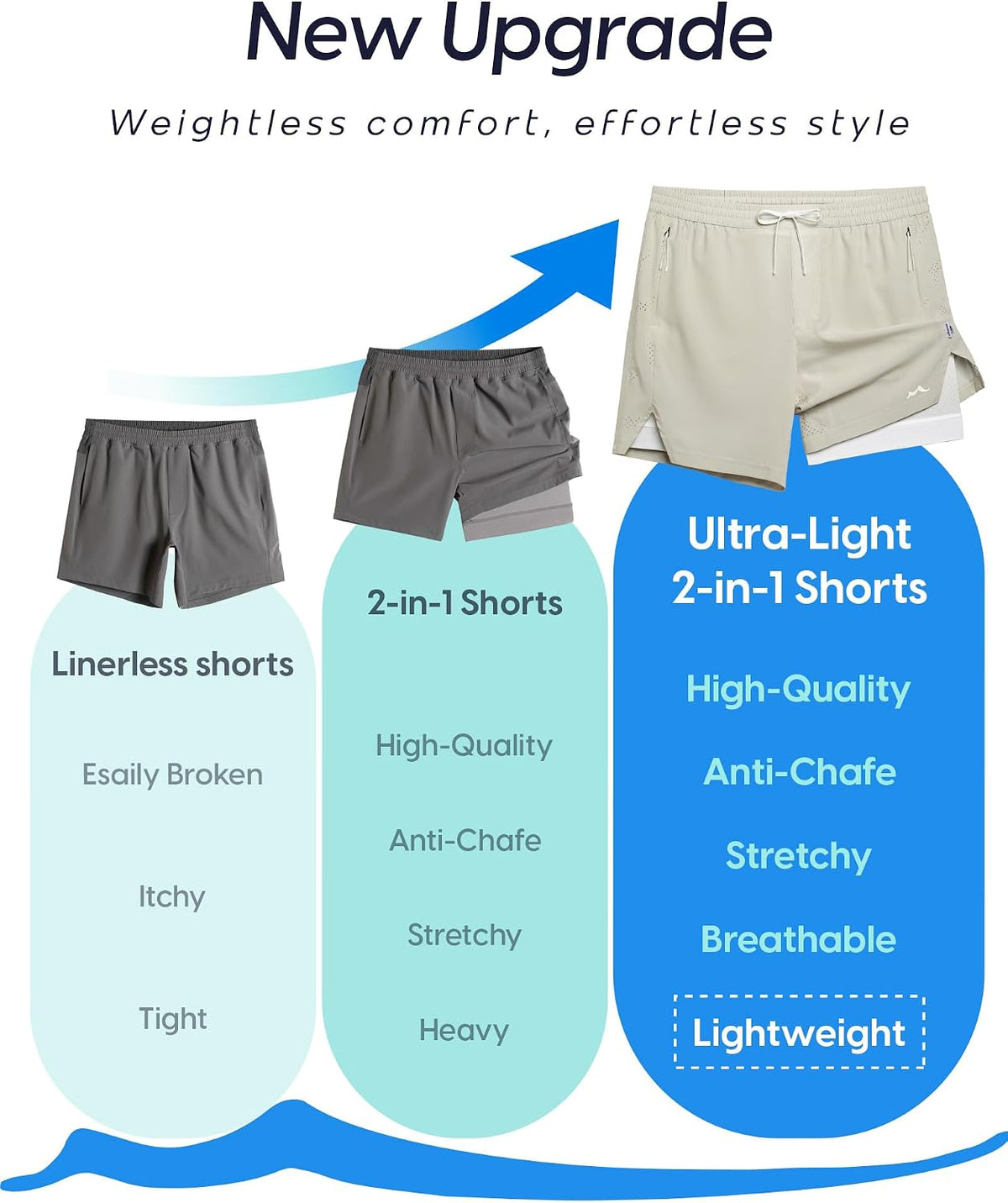 Men's Athletic Running Shorts with Liner Ultra Lightweight Workout Shorts 5"/ 7"