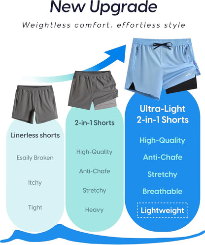 Men's Athletic Running Shorts with Liner Ultra Lightweight Workout Shorts 5"/ 7"