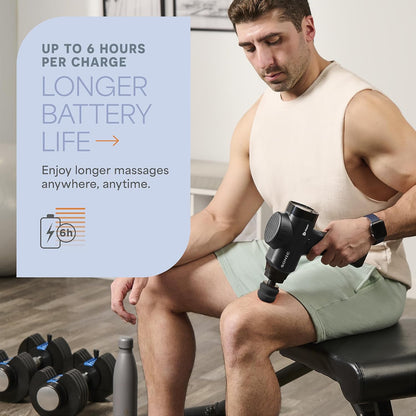 Sonic Massage Gun Percussion Muscle Massager, 8 Heads & 5 Speeds