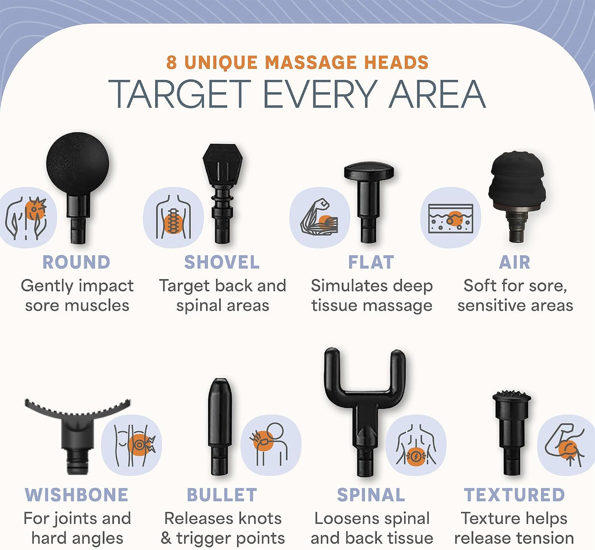 Sonic Massage Gun Percussion Muscle Massager, 8 Heads & 5 Speeds