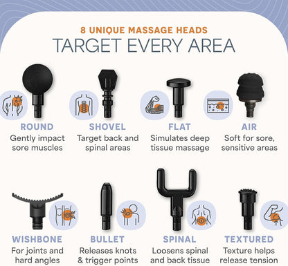 Sonic Massage Gun Percussion Muscle Massager, 8 Heads & 5 Speeds
