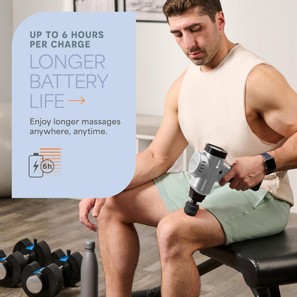 Sonic Massage Gun Percussion Muscle Massager, 8 Heads & 5 Speeds
