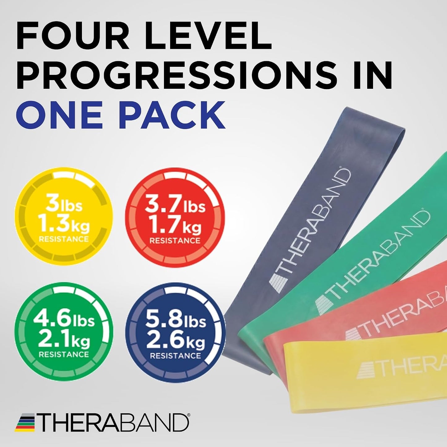 Resistance Band Loop Set, 8" Workout Bands for Strength Training, Stretching & Physical Therapy, Set of 4 Color-Coded Exercise Bands with Varying Resistance Levels, Portable & Durable