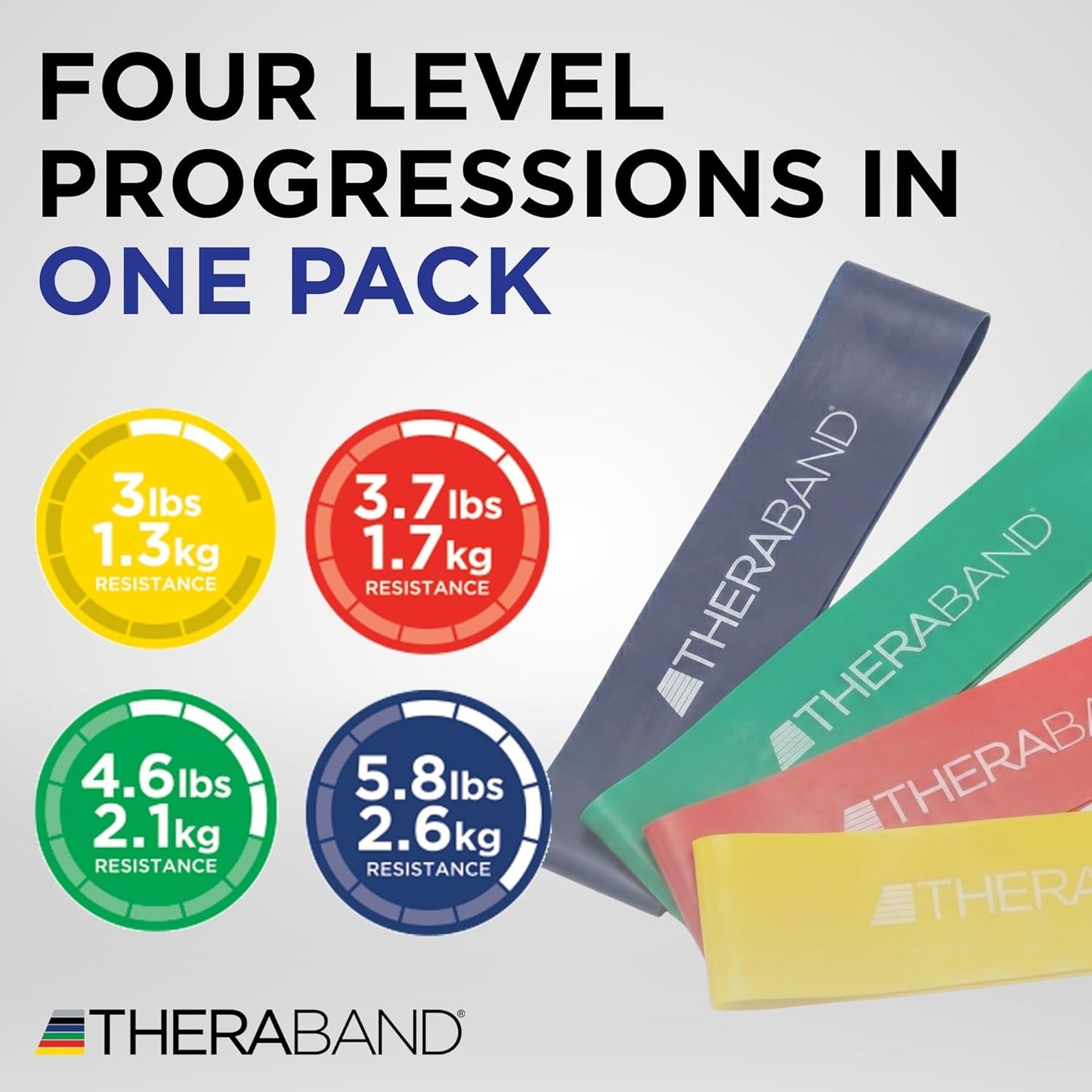 Resistance Band Loop Set, 8" Workout Bands for Strength Training, Stretching & Physical Therapy, Set of 4 Color-Coded Exercise Bands with Varying Resistance Levels, Portable & Durable
