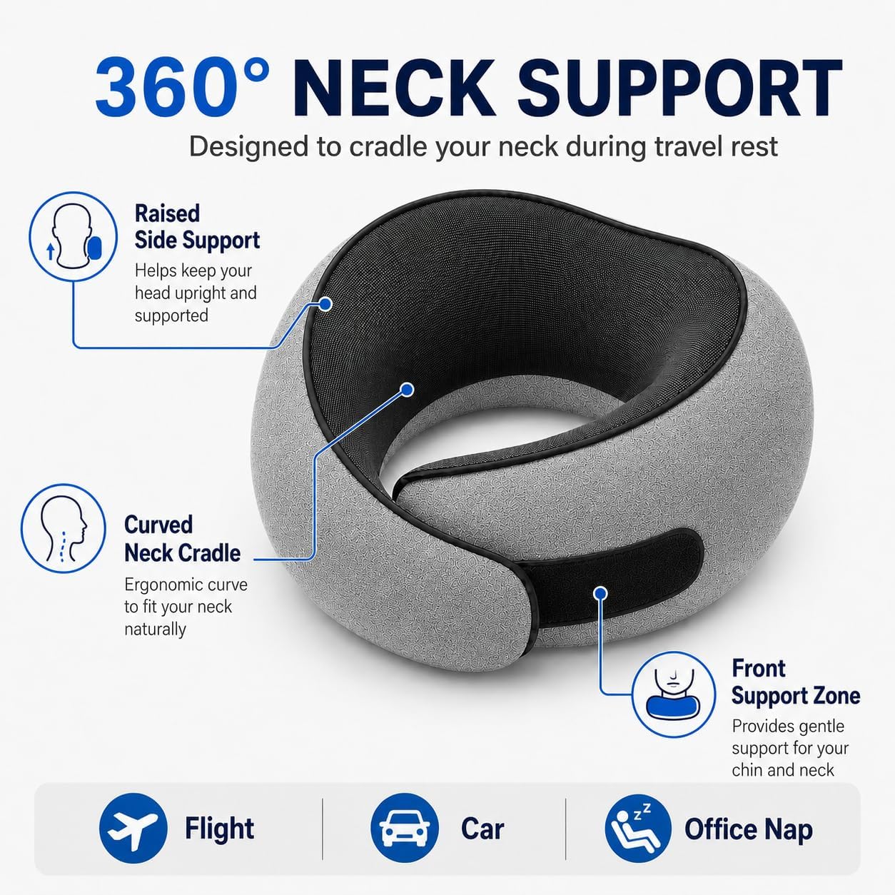 Travel Pillow for Airplane, Memory Foam Neck Pillow for Travel with Chin Support, Washable Cover & Storage Bag, Ergonomic 360° Neck Support for Long Flights, Car, Office, Home, Max Grey