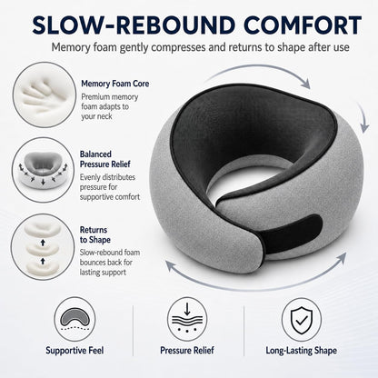 Travel Pillow for Airplane, Memory Foam Neck Pillow for Travel with Chin Support, Washable Cover & Storage Bag, Ergonomic 360° Neck Support for Long Flights, Car, Office, Home, Max Grey