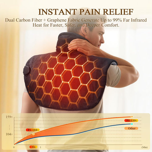 Fast-Heating Far Infrared Heating Pad for Neck and Shoulders and Back