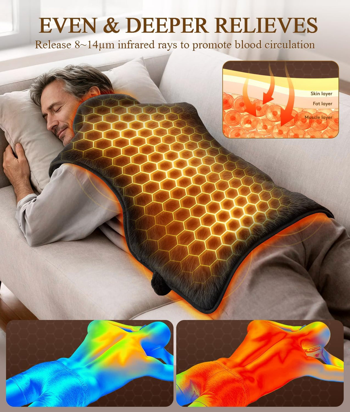 Fast-Heating Far Infrared Heating Pad for Neck and Shoulders and Back