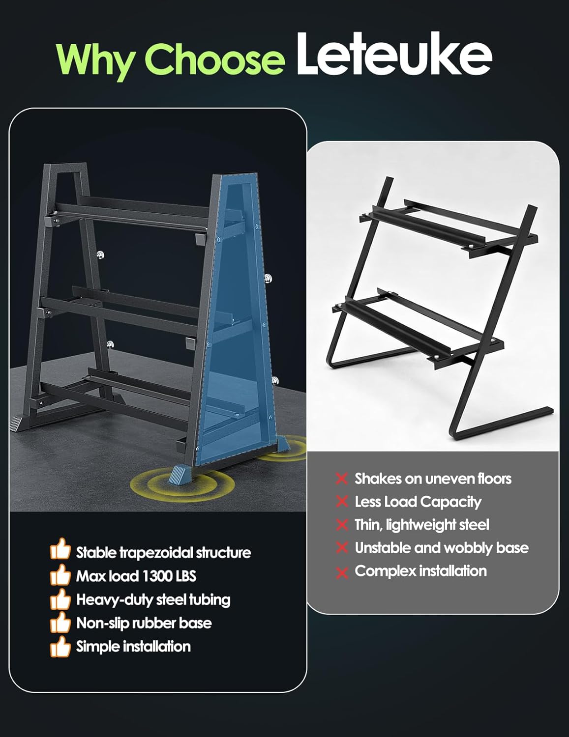3 Tier Dumbbell Rack Stand Only, 1300LBS Heavy Duty | Trapezoidal Frame for Stability, Space-Saving Design; Fits Dumbbells, Kettlebells, Barbells for Home Gym