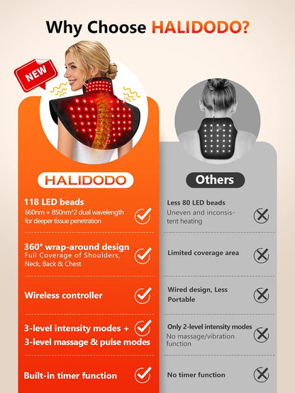 Red Light Therapy for Neck Shoulder with Heat & Massage, 5000mAh Controller Infrared Light Pad with 118 LEDs, Timer & Pulse Modes, Portable Design for Upper Back, Shoulder, Neck, Last 175-190mins