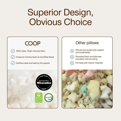 Coop Home Goods Original Adjustable Pillow, Queen Size Bed Pillow for Sleeping, Cross Cut Memory Foam Pillow - Medium Firm Back, Stomach and Side Sleeper Pillow, CertiPUR-US/GREENGUARD Gold