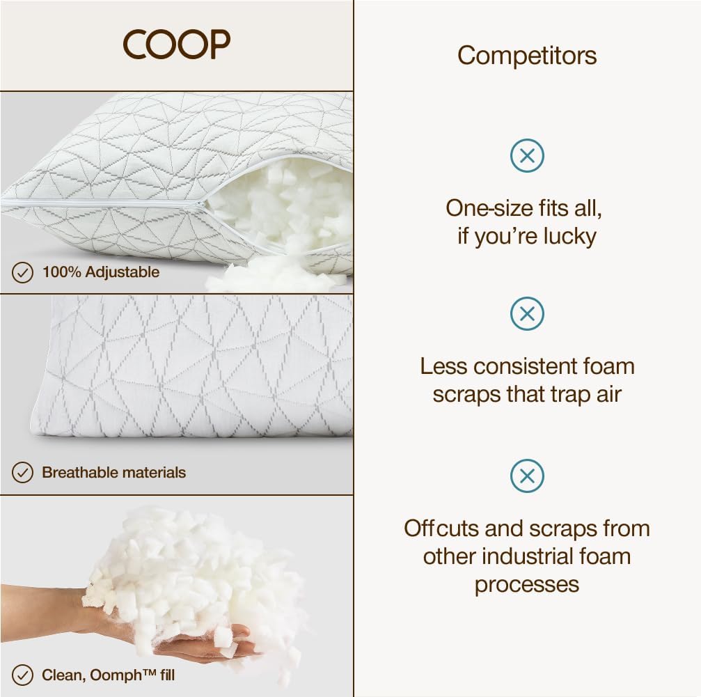 Coop Home Goods Original Adjustable Pillow, Queen Size Bed Pillow for Sleeping, Cross Cut Memory Foam Pillow - Medium Firm Back, Stomach and Side Sleeper Pillow, CertiPUR-US/GREENGUARD Gold
