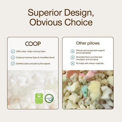 Coop Home Goods Original Adjustable Pillow, Queen Size Bed Pillow for Sleeping, Cross Cut Memory Foam Pillow - Medium Firm Back, Stomach and Side Sleeper Pillow, CertiPUR-US/GREENGUARD Gold