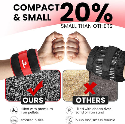 Ankle Weights for Women, Men and Kids - 1/2/3/4/6/8/10/12/15/20 LBS 1 Pair Strength Training Wrist/Leg/Arm Weight with Adjustable Strap for Jogging, Gymnastics, Aerobics, Home Fitness, Physical Therapy