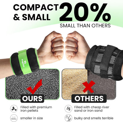 Ankle Weights for Women, Men and Kids - 1/2/3/4/6/8/10/12/15/20 LBS 1 Pair Strength Training Wrist/Leg/Arm Weight with Adjustable Strap for Jogging, Gymnastics, Aerobics, Home Fitness, Physical Therapy
