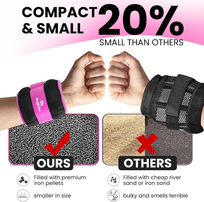 Ankle Weights for Women, Men and Kids - 1/2/3/4/6/8/10/12/15/20 LBS 1 Pair Strength Training Wrist/Leg/Arm Weight with Adjustable Strap for Jogging, Gymnastics, Aerobics, Home Fitness, Physical Therapy