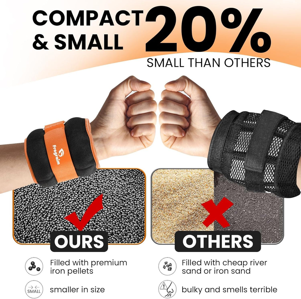 Ankle Weights for Women, Men and Kids - 1/2/3/4/6/8/10/12/15/20 LBS 1 Pair Strength Training Wrist/Leg/Arm Weight with Adjustable Strap for Jogging, Gymnastics, Aerobics, Home Fitness, Physical Therapy