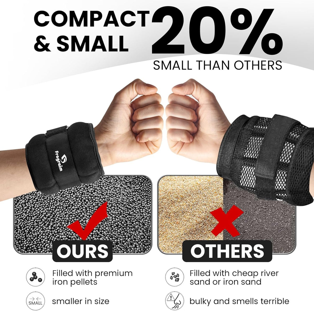 Ankle Weights for Women, Men and Kids - 1/2/3/4/6/8/10/12/15/20 LBS 1 Pair Strength Training Wrist/Leg/Arm Weight with Adjustable Strap for Jogging, Gymnastics, Aerobics, Home Fitness, Physical Therapy