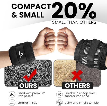 Ankle Weights for Women, Men and Kids - 1/2/3/4/6/8/10/12/15/20 LBS 1 Pair Strength Training Wrist/Leg/Arm Weight with Adjustable Strap for Jogging, Gymnastics, Aerobics, Home Fitness, Physical Therapy