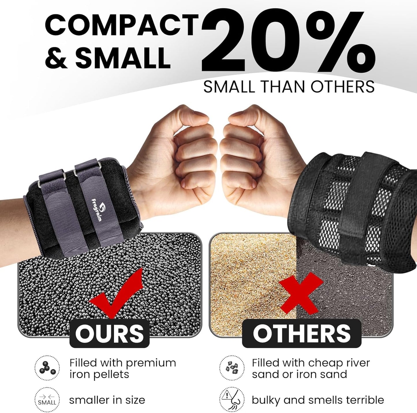 Ankle Weights for Women, Men and Kids - 1/2/3/4/6/8/10/12/15/20 LBS 1 Pair Strength Training Wrist/Leg/Arm Weight with Adjustable Strap for Jogging, Gymnastics, Aerobics, Home Fitness, Physical Therapy