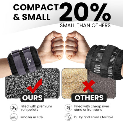Ankle Weights for Women, Men and Kids - 1/2/3/4/6/8/10/12/15/20 LBS 1 Pair Strength Training Wrist/Leg/Arm Weight with Adjustable Strap for Jogging, Gymnastics, Aerobics, Home Fitness, Physical Therapy