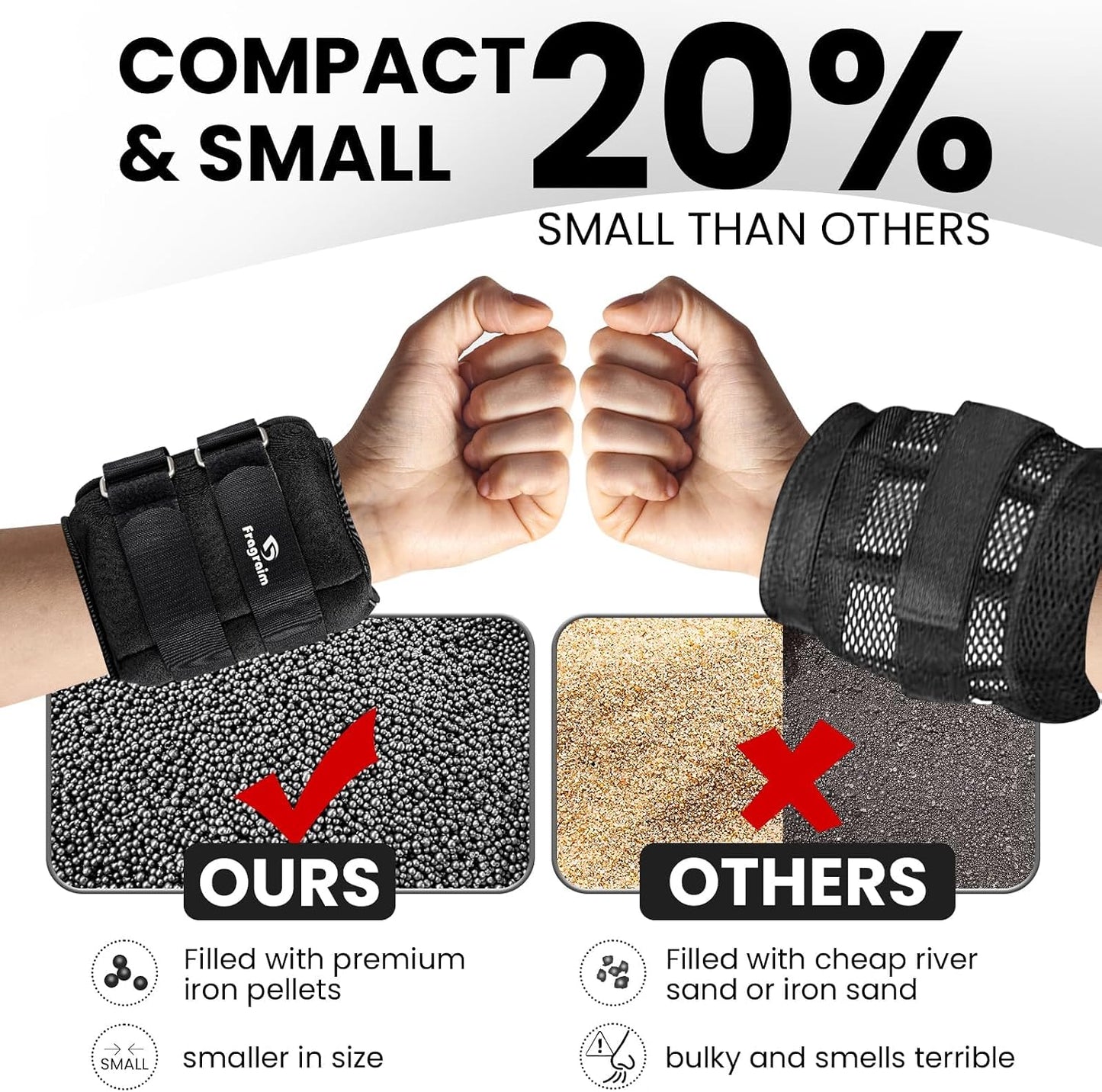 Ankle Weights for Women, Men and Kids - 1/2/3/4/6/8/10/12/15/20 LBS 1 Pair Strength Training Wrist/Leg/Arm Weight with Adjustable Strap for Jogging, Gymnastics, Aerobics, Home Fitness, Physical Therapy