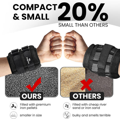 Ankle Weights for Women, Men and Kids - 1/2/3/4/6/8/10/12/15/20 LBS 1 Pair Strength Training Wrist/Leg/Arm Weight with Adjustable Strap for Jogging, Gymnastics, Aerobics, Home Fitness, Physical Therapy