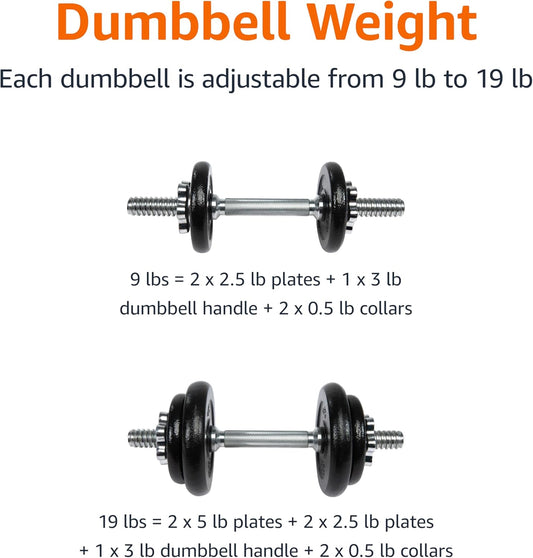 Adjustable Dumbbell Hand Weight Set with Storage Case, Portable, Secure, 38 Pounds, Black