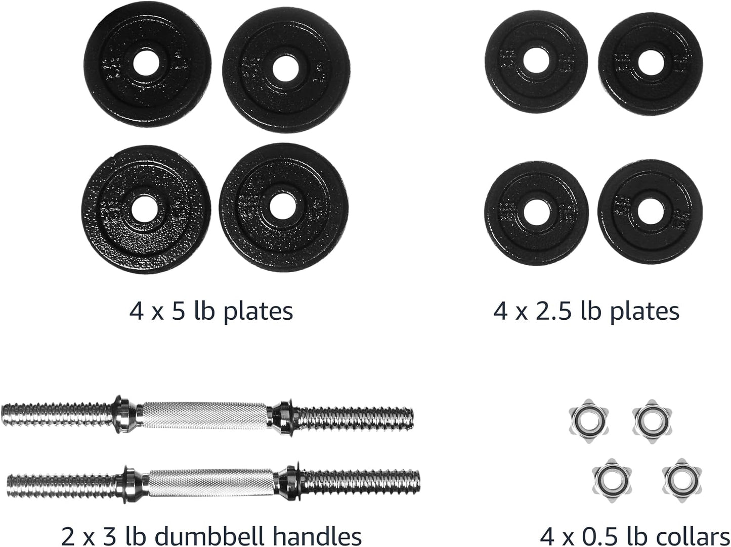 Adjustable Dumbbell Hand Weight Set with Storage Case, Portable, Secure, 38 Pounds, Black