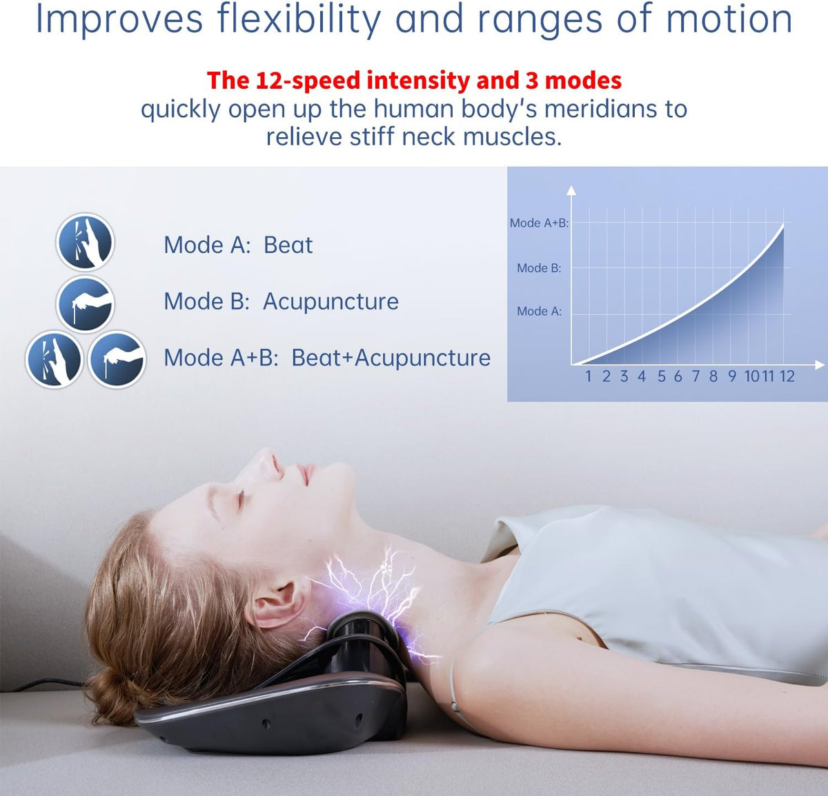 Cervical Traction Device, Neck Stretcher with Heat & Electrotherapy