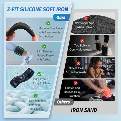 Ultra Thin Adjustable Ankle Weights, 4/7/10 lb Fully Adjustable, Filled with Soft Iron for Slim Fit, Leg Weights for Women Men, Strength Weighted for Gym Home Yoga Walking Running Pilates