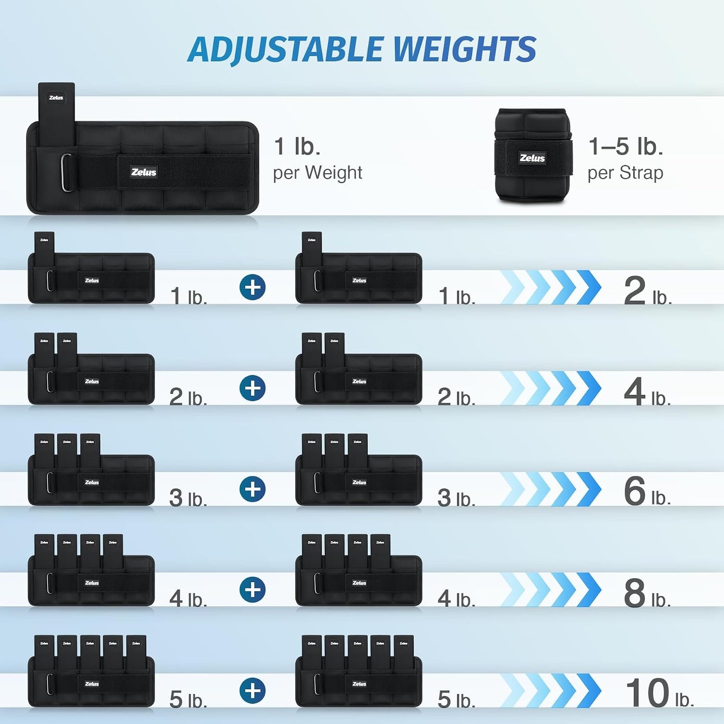 Ultra Thin Adjustable Ankle Weights, 4/7/10 lb Fully Adjustable, Filled with Soft Iron for Slim Fit, Leg Weights for Women Men, Strength Weighted for Gym Home Yoga Walking Running Pilates