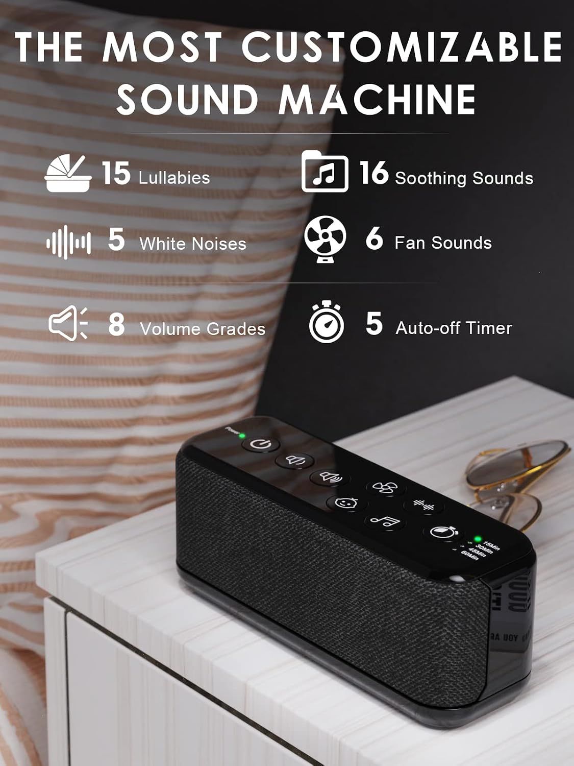 White Noise Machine, Sound Machine for Office Privacy, Sleep and Focus