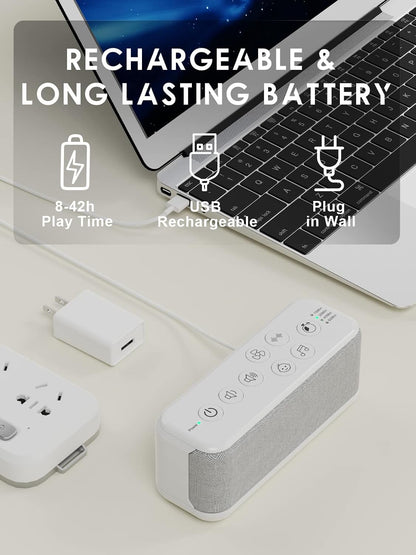 White Noise Machine, Sound Machine for Office Privacy, Sleep and Focus