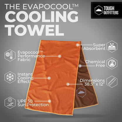Cooling Towels for Neck Face - Neck Cooling Towel for Hot Weather Yoga Sports Golf Sweat - Instant Cold Towel