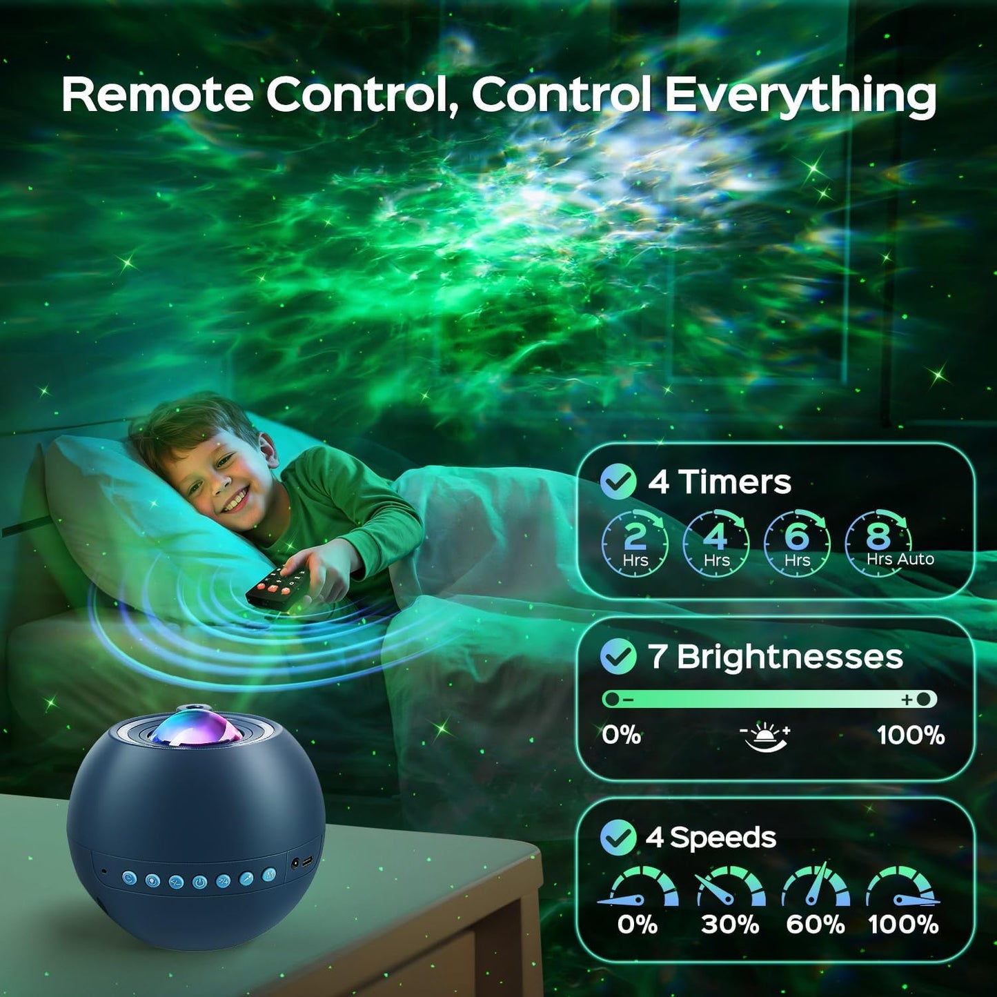 360 Lights Galaxy Projector Star Projector Teen Girl Gifts Trendy Stuff Birthday Gifts Teen Boys Gift Ideas Women Gifts Lava Lamp 15 White Noise+ Bluetooth Room Decor Led Lights for Bedroom