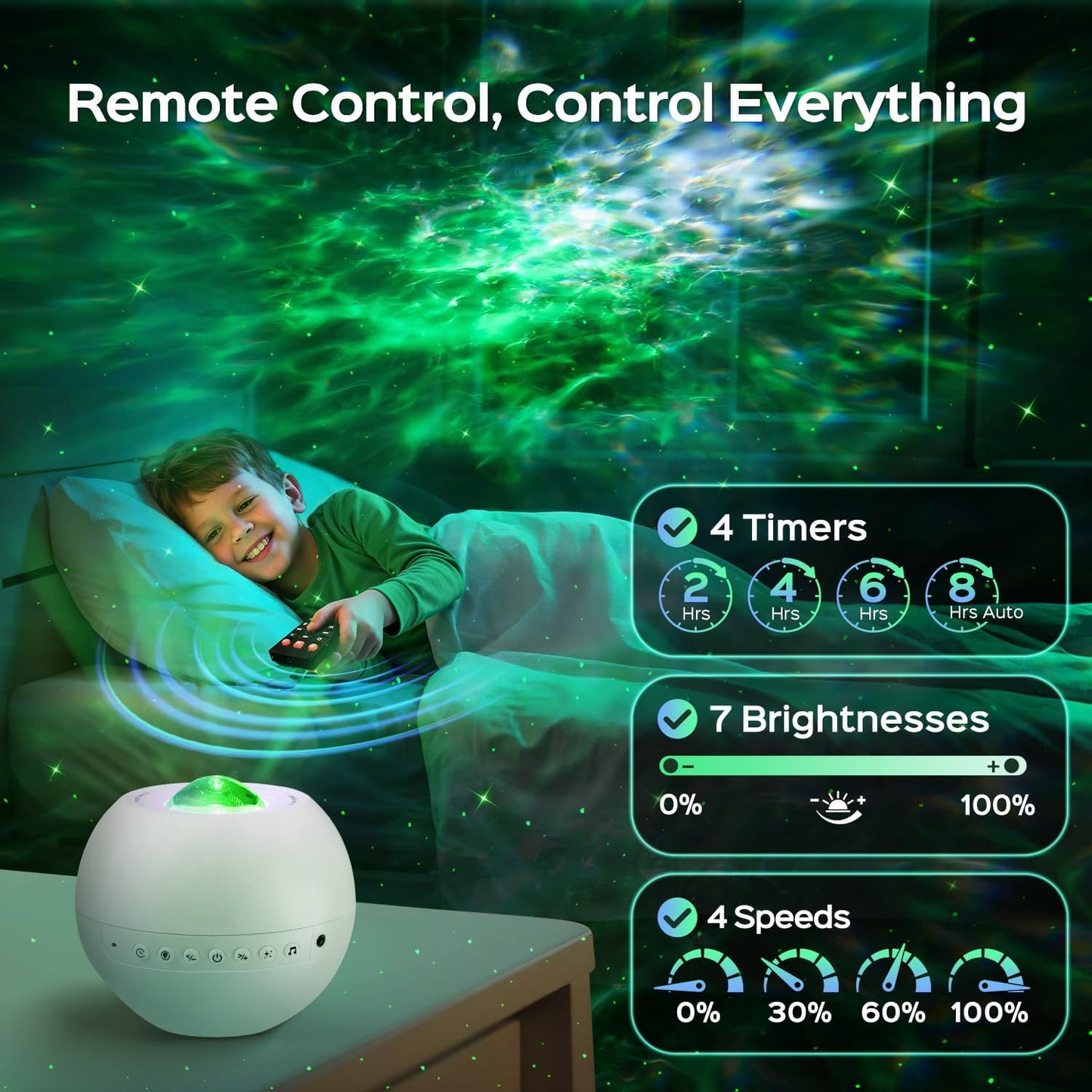 360 Lights Galaxy Projector Star Projector Teen Girl Gifts Trendy Stuff Birthday Gifts Teen Boys Gift Ideas Women Gifts Lava Lamp 15 White Noise+ Bluetooth Room Decor Led Lights for Bedroom